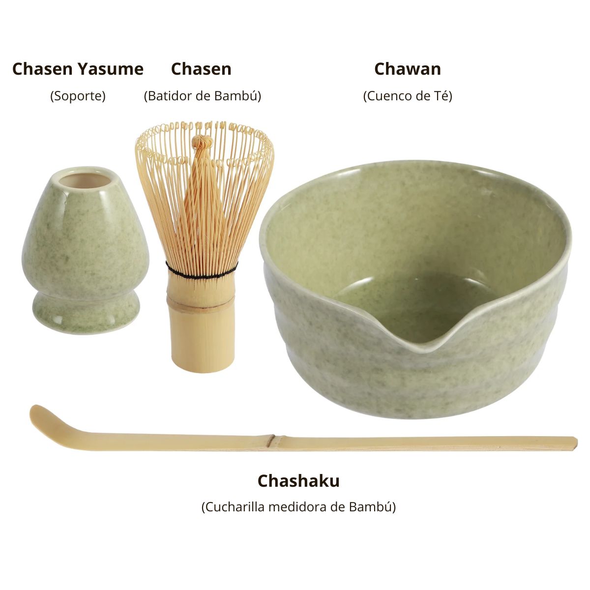 Aquí os mostramos un ejemplo de la nomenclatura para los instrumentos para el matcha